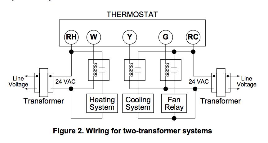 Electric Furnace Fan Relay Wiring Diagram from inspectapedia.com