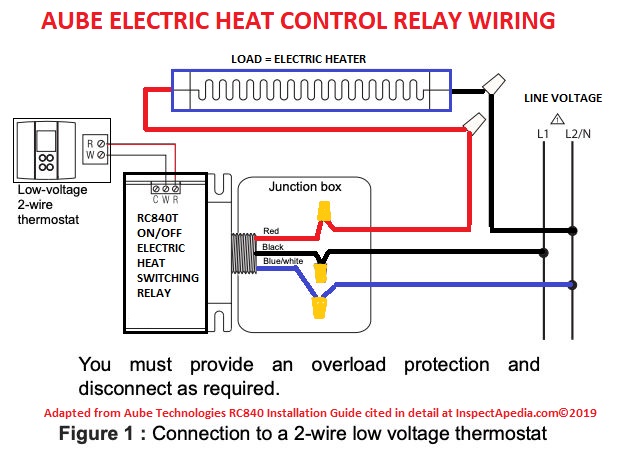 Convert Line Voltage Thermostat To Low Voltage Nest