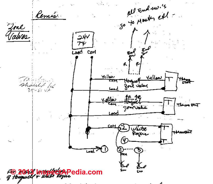 Zone Valve Wiring Manuals Installation & Instructions ... wiring diagram for honeywell motorised valve 