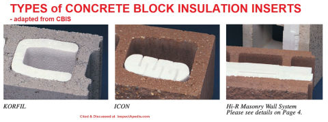 Choices for styrofoam inserts used in hollow concrete block wall or floor construction - adapted from CBIS - cited & discussed at INspectApedia.com 