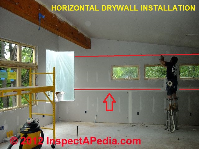 Drywall Company
