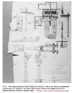 Jesse Reed's 1814 Cut Nail Machine Patent, National Archives, Waltham MA cited in Phillips 1993, at InspectApedia.com