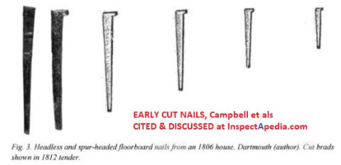 Cut nail properties - early brads American & English - Campbell et als cited & discussed at InspectApedia.com
