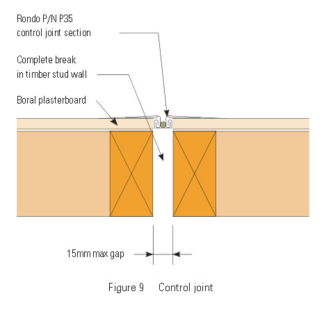 Drywall Expansion Joints Use Drywall Control Joints Or Expansion