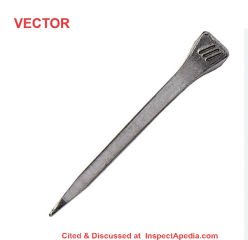 Vector  horseshoe nail identification key - cited & discussed at InspectApedia.com