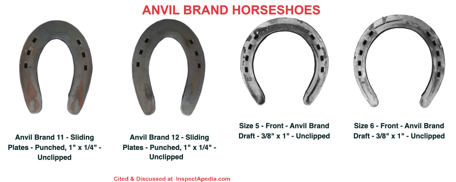 Real Full Size Horseshoe - NEW (unfinished steel Horse Shoe) Genuine  Authentic