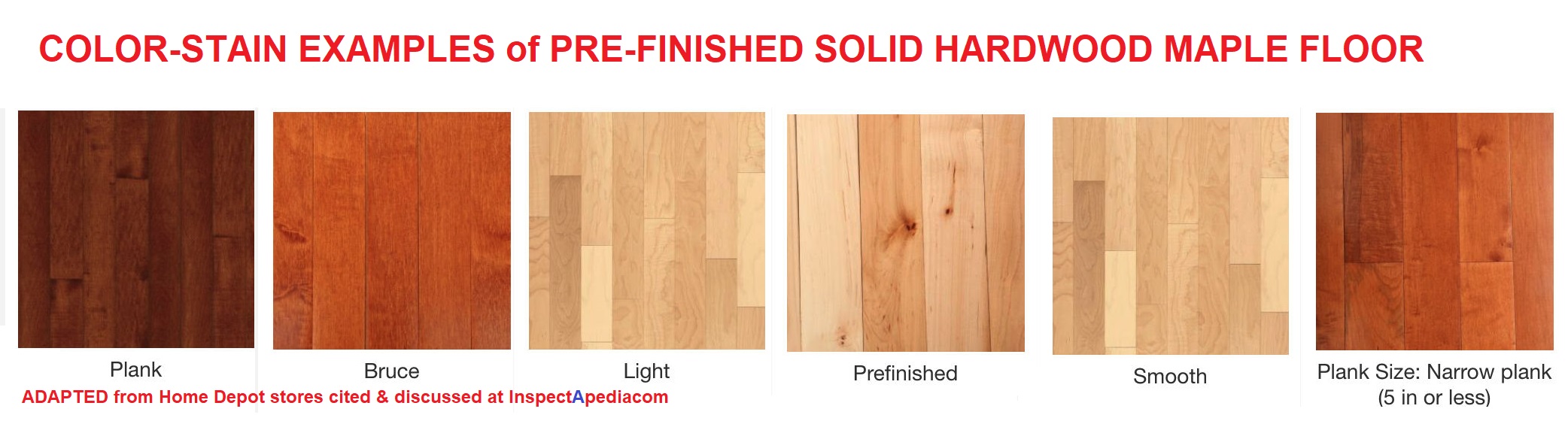 Hardwood Flooring Edge Types Flooring Guide by Cinvex