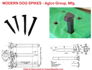 Modern railroad dog spike from Agico Group, cited & discussed at InspecctApedia.com