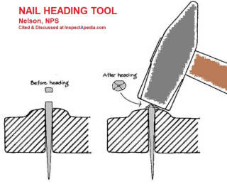 Nail heading tool described by Nelson, NPS cited iin detail at InspectApedia.com