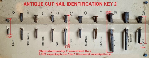 Antique nail identification key using Tremont Nail Co. Examples (C) cited & discussed at InpectApedia.com