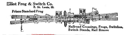 Eliot Frog & Switch Co., E. St. Louis Ill. Frisco standard frog - railroad corssings, frogs, switches, switch stands, rail braces - Railroad switch - in The Frisco Man 1913 - at InspectApedia.com