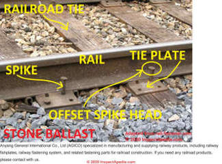Railroad spikes shown in-use securing rail plates to railroad ties - cited & discussed at InspectApedia.com 