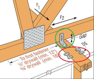 Simpson DS drywall stop used with DTC roof truss clip to avoid truss uplift damage in new construction - at InspectApedia.com