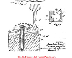 Snyder RR spike patent  image at InspectApedia.com