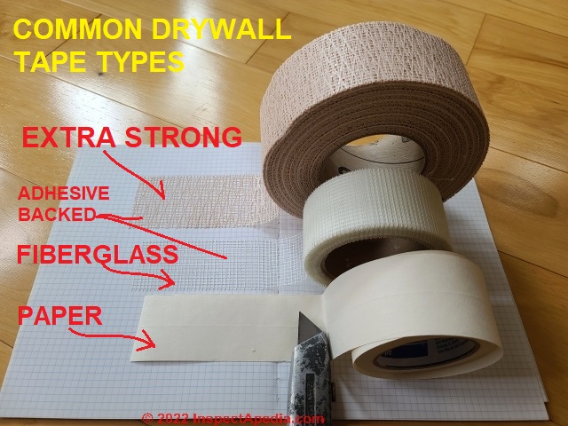 Types of Drywall Tape and Their Use Cases