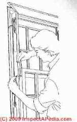 Window weight and sash sketch (C) Daniel Friedman