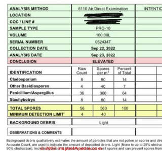 Mold count report (C) InspectApedia.com Tracy