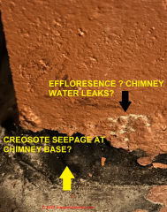 Diagnose creosote odor at chimney base & plan cleaning / removal (C) InspectApedia.com Patty