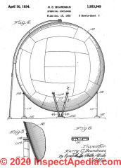 Boardman's spherical storaget tank patent (C) InspectApedia.com Boardman