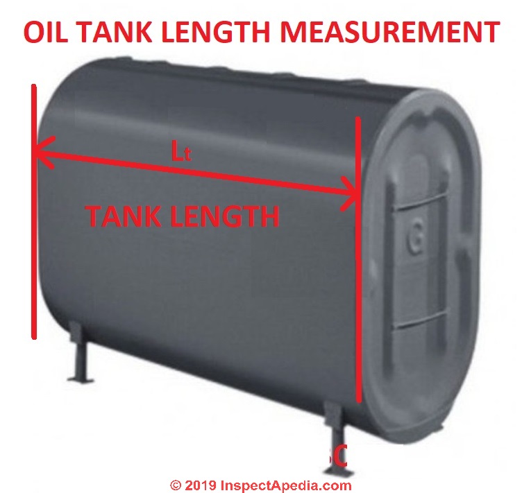 Fuel Oil Tank Size Chart