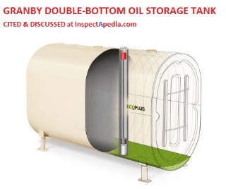 Granby double-bottom oil storage tanks  cited & discussed at InspectApedia.com
