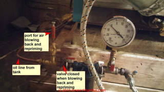 Oil line clogging problem indicated by line vacuum levels (C) InspectApedia.com reader Hill