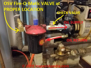 Oil safety valve at proper location, on the inlet side of the oil filter at the oil burner (C) Daniel Friedman at InspectApedia.com