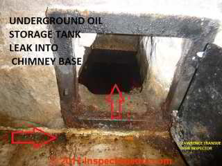 Heating oil spilling out of a chimney base cleanout into the home basement after a severe oil tank leak shortly after an oil delivery (C) InspectApedia.com  and  ASHI inspector Lawrence Transue Dec 2017