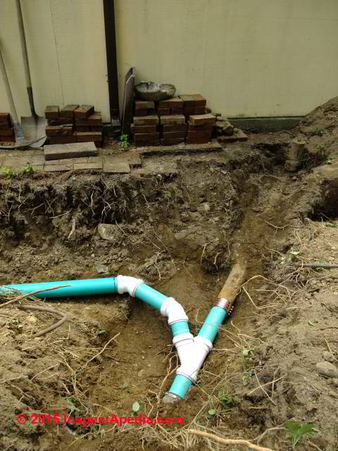 Septic tank main line clogged