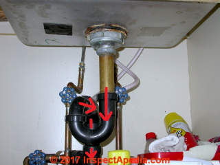 Twisted S-trap below a bath sink (C) Daniel Friedman at InspectApedia.com