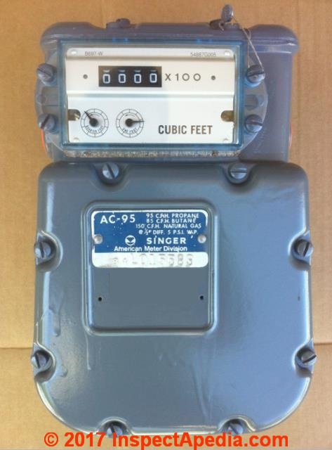 Gas Meter Btu Chart