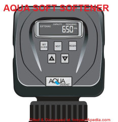Aqua Soft Smart Choice water softener - at InspectApedia.com