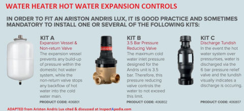 Ariston point of use electric water heater safety devices cited & discussed at InspectApedia.com
