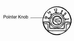 Autotrol salt control dial 