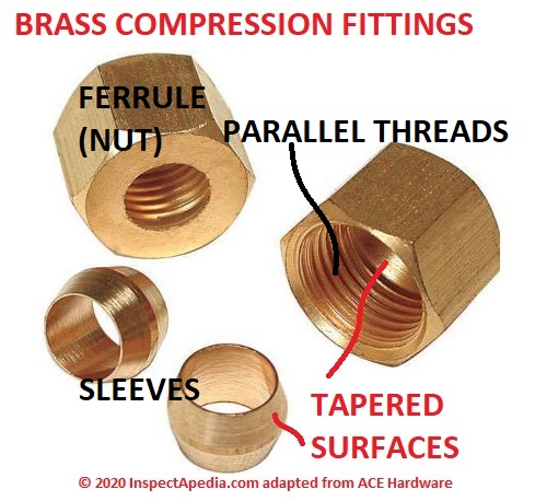 Brass nut compression pipe fittings for oil, gas stream application