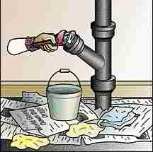  Cast Iron Drain Piping Identification Diagnosis Repair