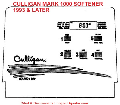 Culligan Mark 1000 Water Softener - 1993 and later - at InspectApedia.com