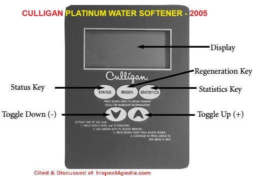 Culligan Platinuym Water Softener - 2005 - at InspectApedia.com