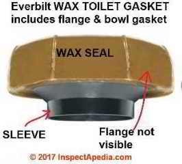 EverBilt toilet gasket includes a sleeve, wax ring, and toilet mounting flange (not visible) (C) InspectApedia.com
