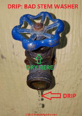 Drippy hose faucet or hose bibb caused by bad faucet stem washer (C) Daniel Friedman at InspectApedia.com