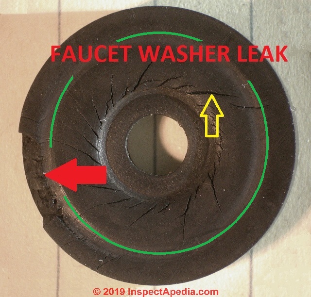 Faucet Washer Replacement Fix Dripping Faucets Taps Hose Spigots