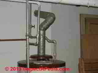 heating galvanized pipe