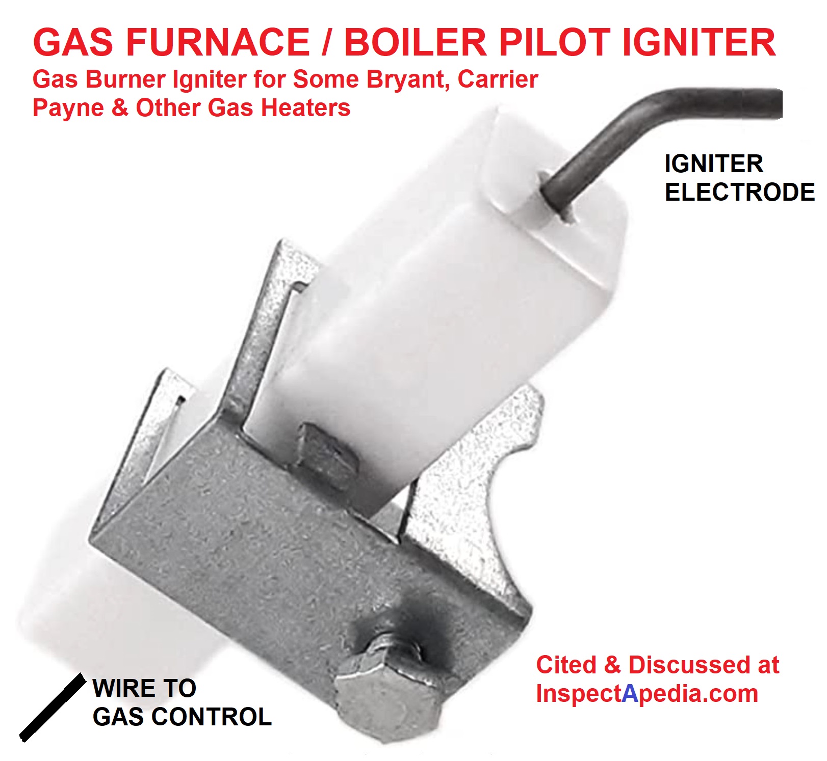 Gas pilot igniter for gas furnaces cited & discussed at InspectApedia.com