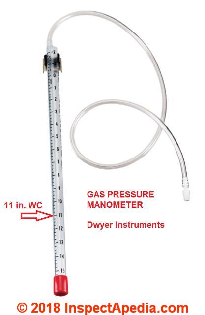 ZGQA-GQA Pressure Manometer American Overpressure Super-Flow Leak Detection Automatic Shut-Off Propane Tank Pressure Gauge Gas Cylinder 