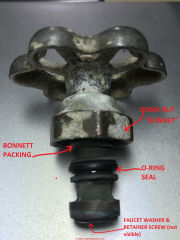 Leaking outdoor faucet stem assembly whose faucet washer retaining screw was corroded away (C) InspectApedia.com CFB