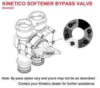 Kinetico water softener bypass valve example at InspectApedia.com
