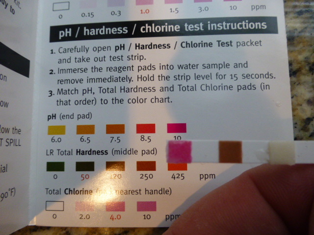 Color Chart For Chlorine Test