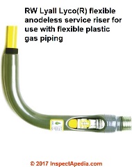 RW Lyall Lyco plastic gas line riser at InspectApedia.com