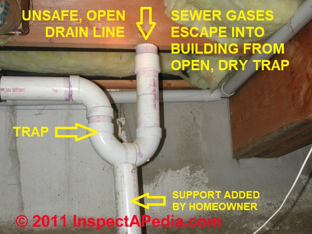 Plumbing traps, requirements, codes, defects, sewage odors, drain problems