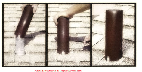 Roof vent guard installation illustration from Best Materials - cited & discussed at inspectapedia.com